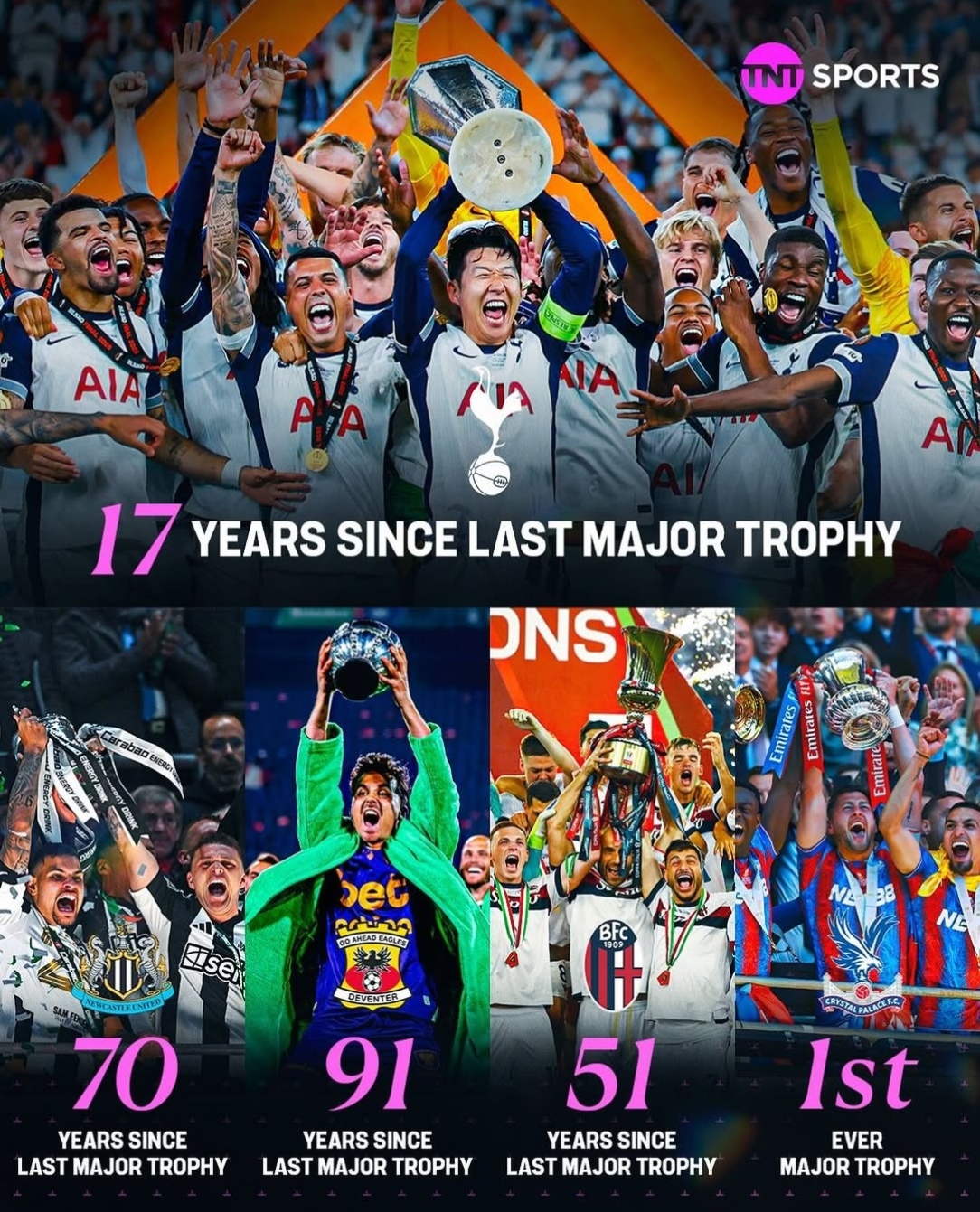 AYXapp下载-欧洲杯预选赛再启象牙海岸队气势如虹的简单介绍