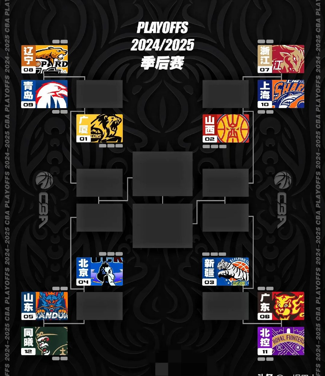 AYX官方直播-场上打破僵局，广东队进攻连续得分锁定胜局的简单介绍